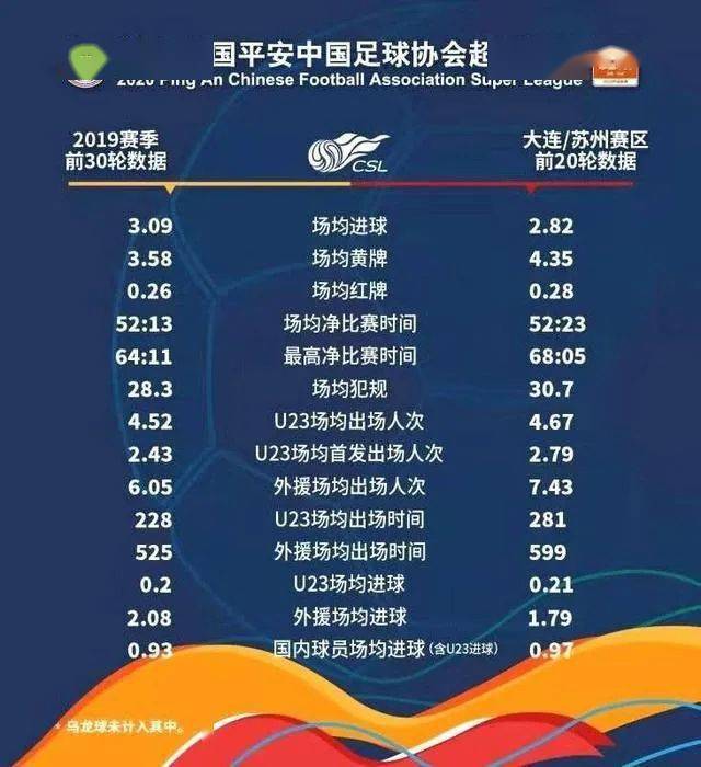 足球比赛世界纪录_世界足球历史最高纪录是_足球世界记录