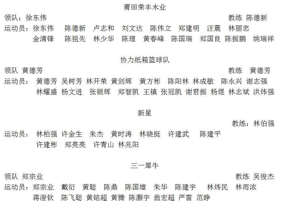 篮球中投在什么范围_篮球中投_篮球比赛中投比赛规则