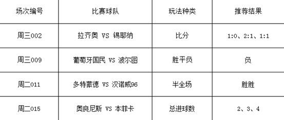 足球胜负彩中一等奖一般多少钱_竞彩足球平负中奖规则_足球胜负彩票中奖