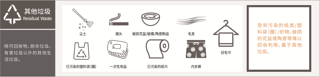 0垃圾生活方式_无垃圾生活方式_垃圾方式无生活垃圾分类