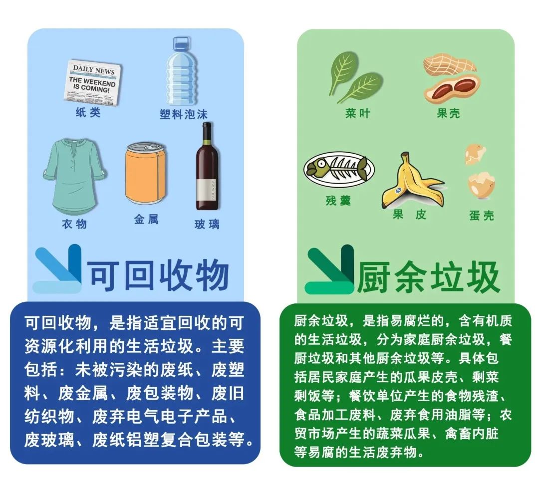 0垃圾生活方式_无垃圾生活方式_垃圾方式无生活垃圾分类