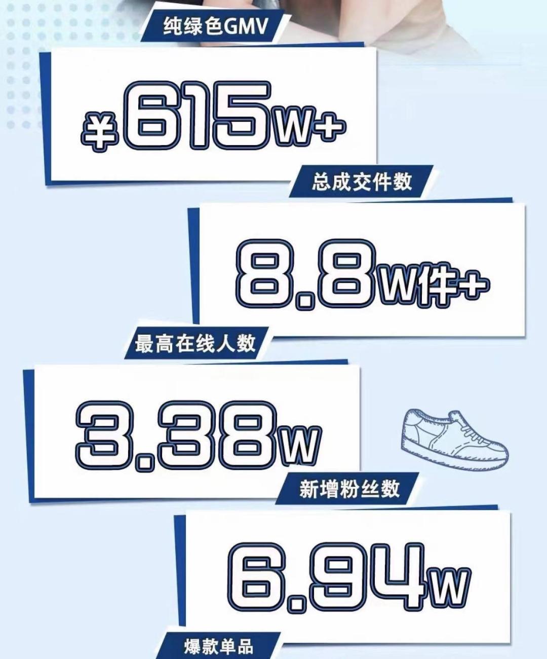 游泳女子冠军_女子游泳冠军李晓霞_女子游泳